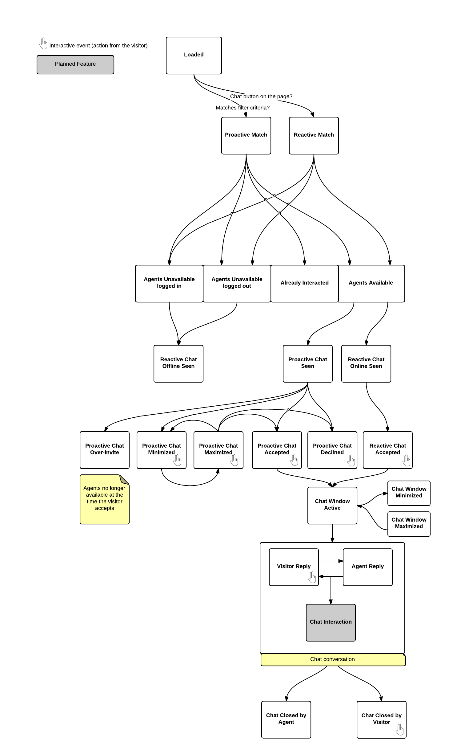 GUA_Events__-_New_Page__2_.png