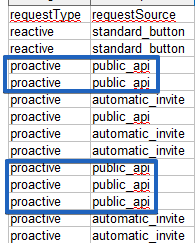 conversations__2_.csv_-_OpenOffice_Calc_2018-02-12_15.01.27.png