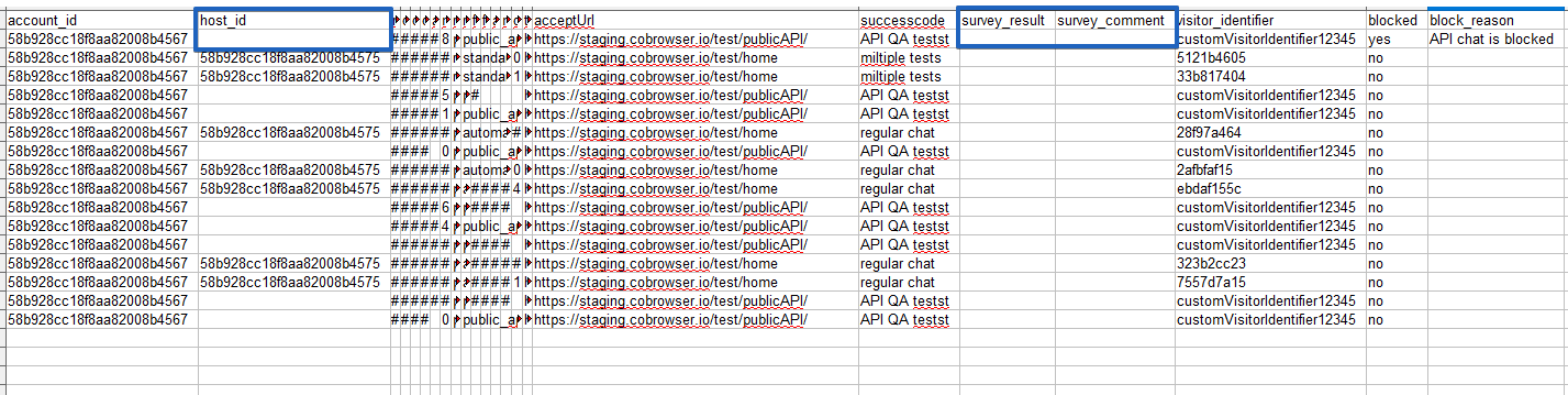 conversations__3_.csv_-_OpenOffice_Calc_2018-02-12_16.54.10.png